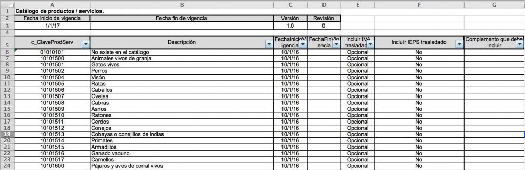 Catálogo de productos y servicios CFDI 3.3